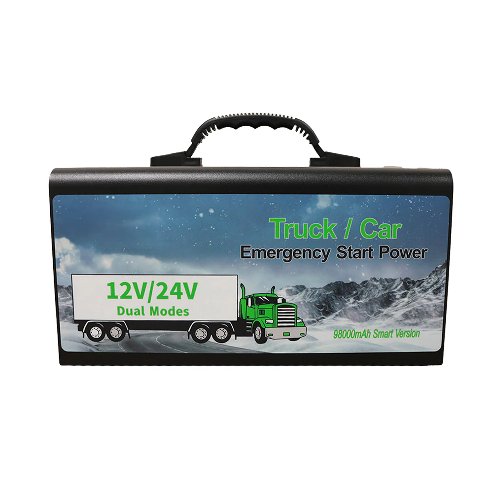 12/24V Emergency Portable Jump Starter "“ 98,000mAh - Image 4
