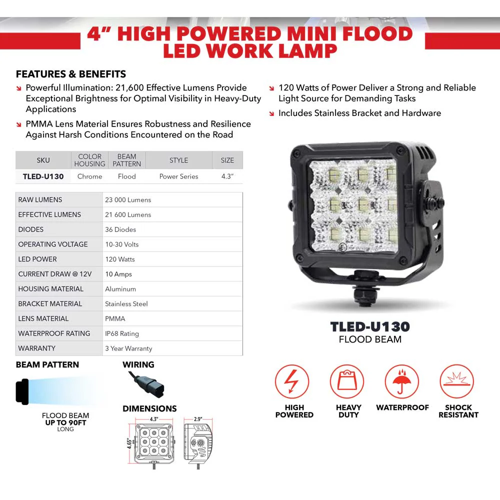 2" Mini Square Amber LED Spot Light - Image 5