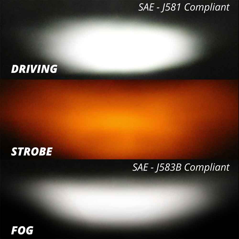 20" XK Glow 3 in 1 Light bar - Image 3