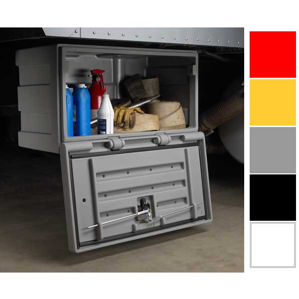 36"L x 20"H x 19"D Poly Tool Box