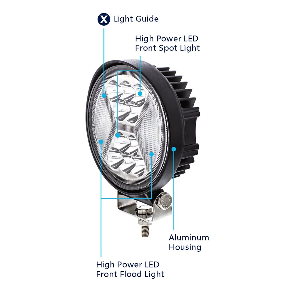 4-1/2" 24 LED Work Light with X Guide Light - Image 6