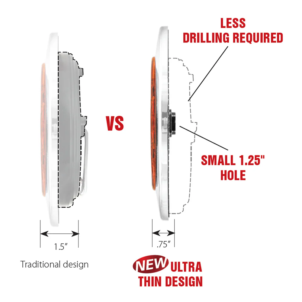 4" 18 LED Ultra Thin Surface Mount Back Up Light - Image 4