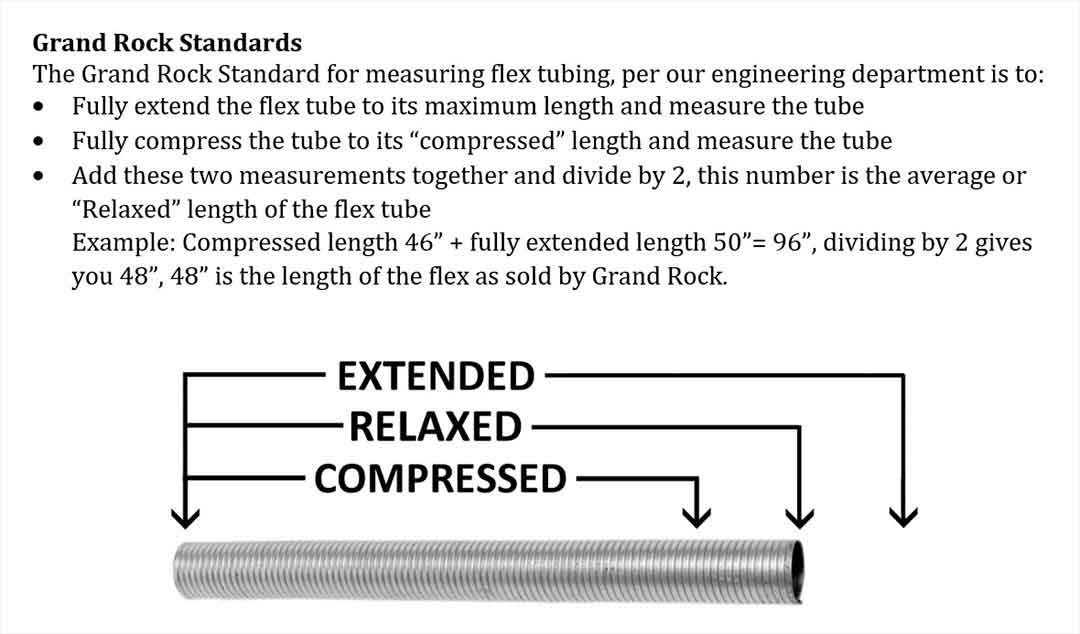 4" x 18" Stainless Steel Flexible Hose - Image 2