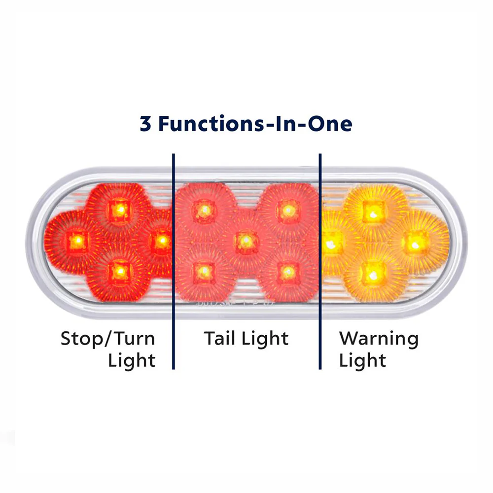 6" Oval Double Red/Amber Stop/Tail/Turn and Warning Fury LED Light