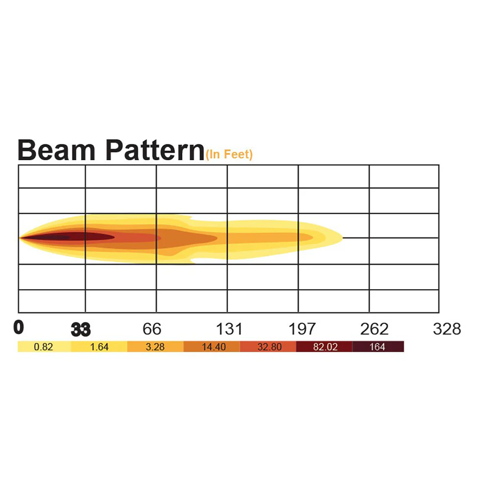 6" x 4" High Beam LED Headlight - Image 3