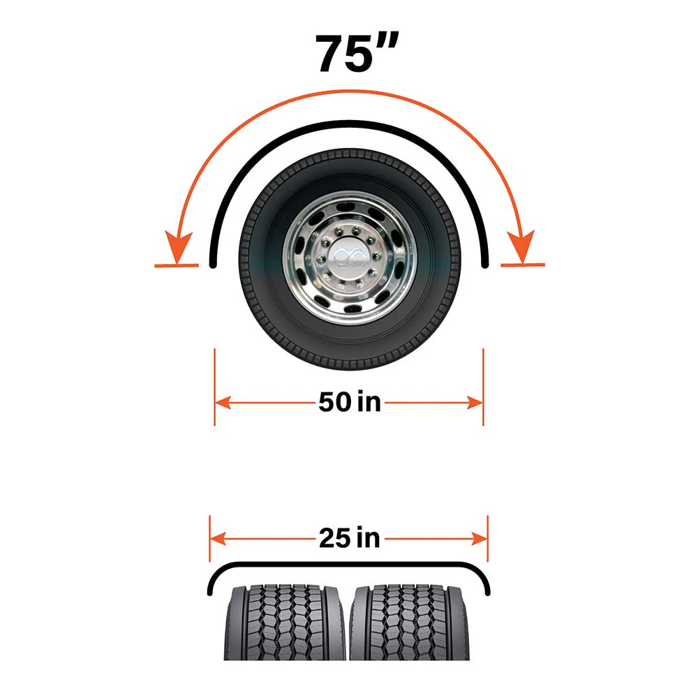 75" Black Poly Single Axle Fenders (PR) - Image 2