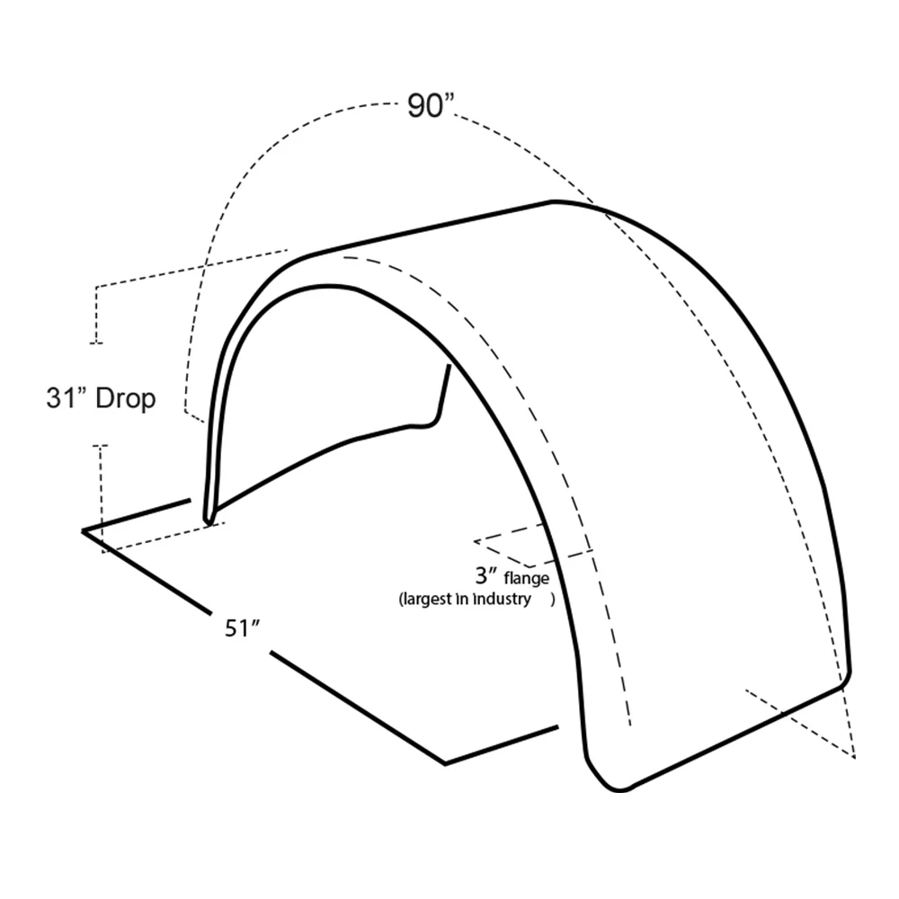 90" 304 Stainless Steel Low Single Axle Fenders with Mounting Kit - Image 2