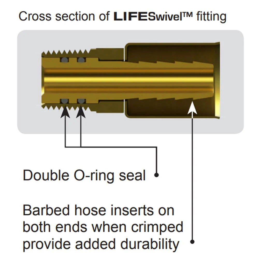 Black 3/8"ID Air Hose with LIFESwivel Ends - Image 2