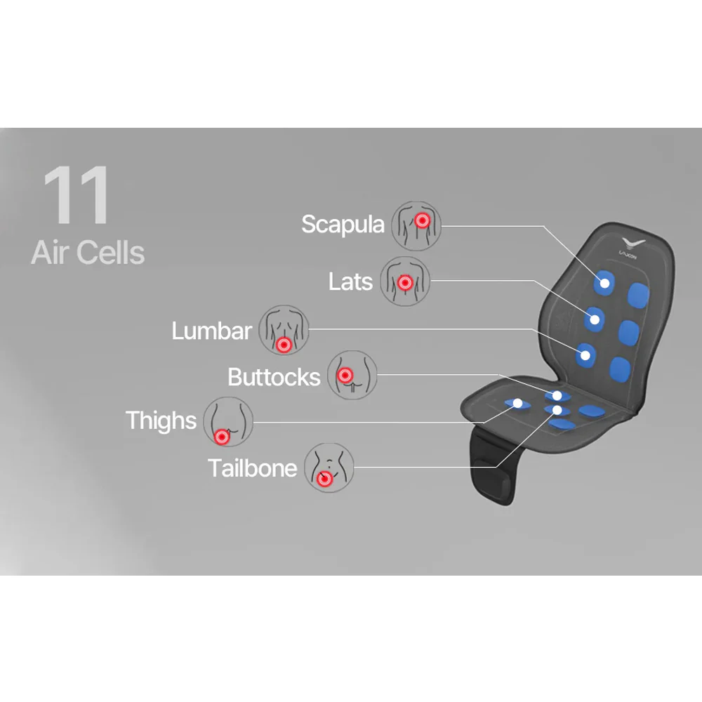 Black Air Massage Seat Cushion - 12 Volt - Image 3