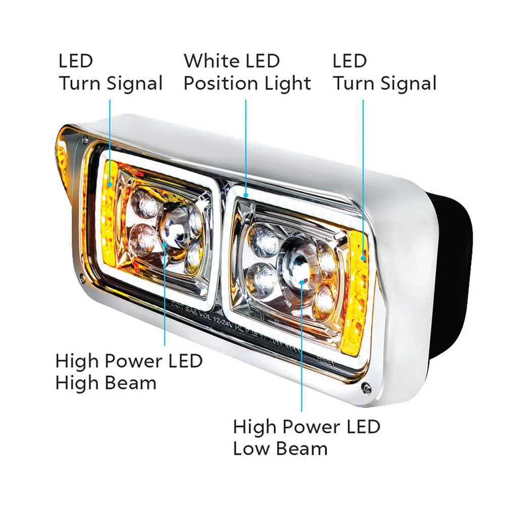 Chrome 10 LED Projection Headlight with Turn Signal and Position Bar - Image 6
