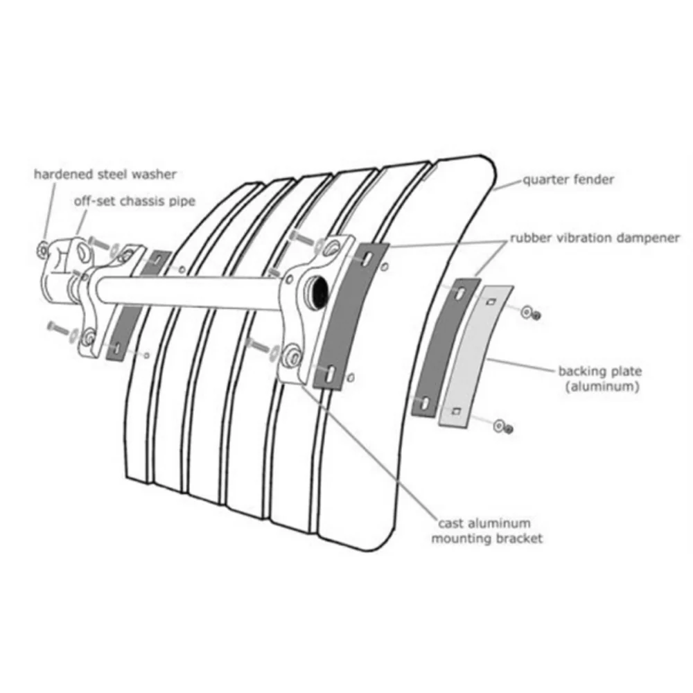 Curved Mount Lelox Heavy Duty Fender Mounting Brackets - Image 3