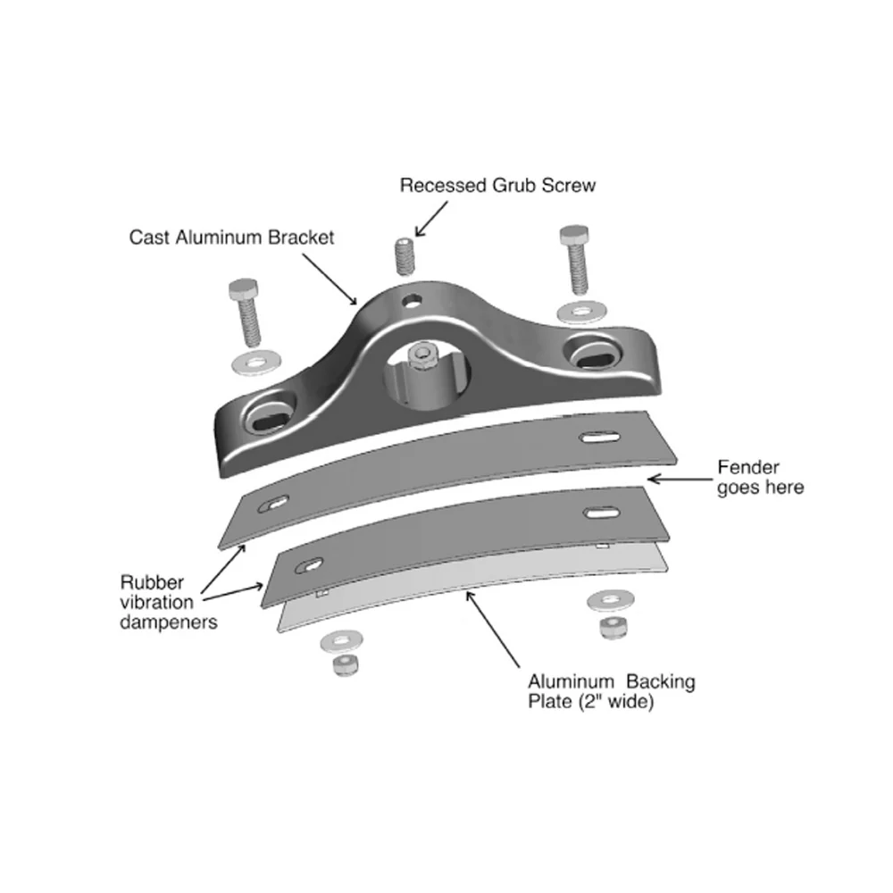 Curved Mount Lelox Heavy Duty Fender Mounting Brackets - Image 4