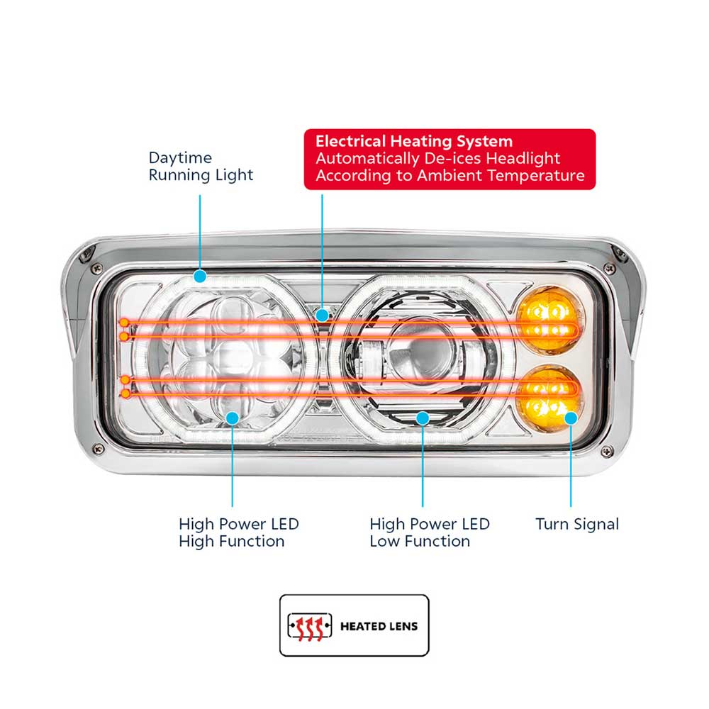 High Power Heated 10 LED Headlight with LED Turn, DRL