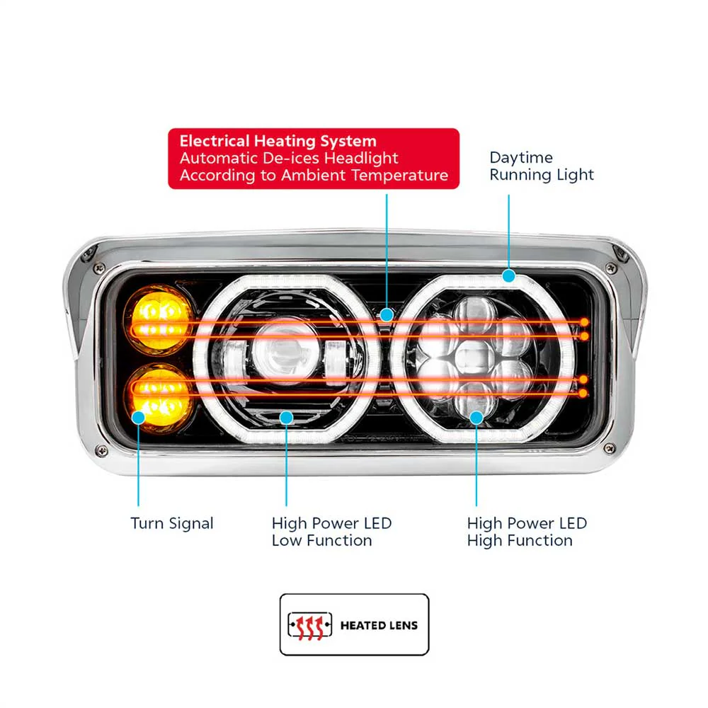 High Power Heated 10 LED Headlight with LED Turn, DRL - Image 14