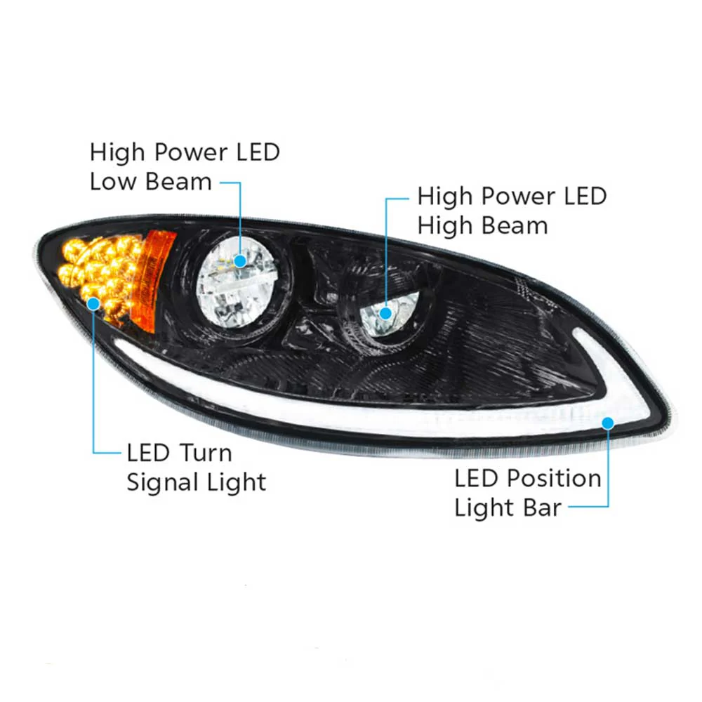 International Prostar 2006-2017 Blackout LED Headlight with LED Light Bar and Turn Signal - Image 2