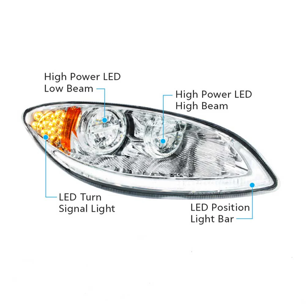 International Prostar 2006-2017 LED Headlight with LED Light Bar and Turn Signal - Image 4