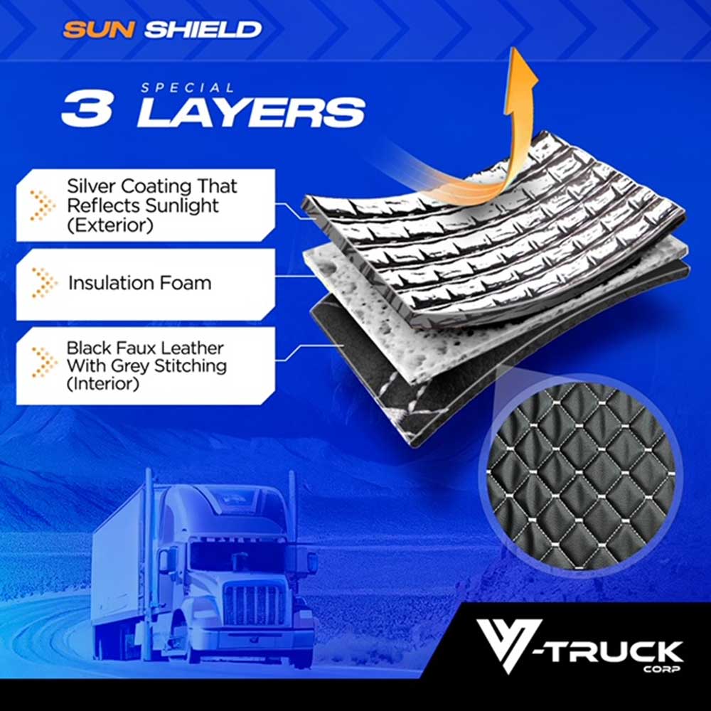 Kenworth T680, T880, W990 Three Piece Sun Shield Kit - Image 4