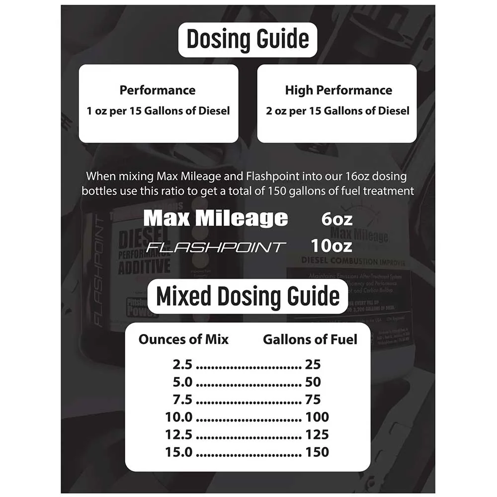 16 Oz Max Mileage Fuel Borne Catalyst - Image 6