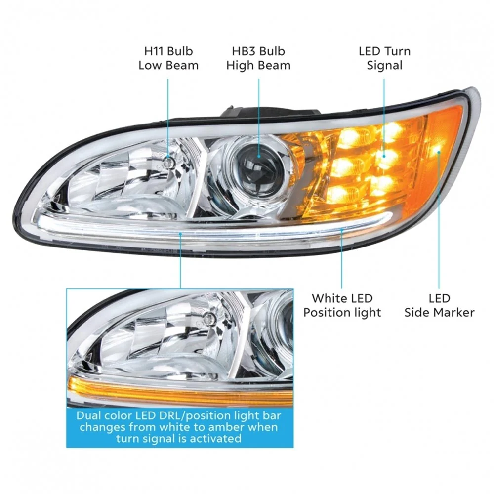 Peterbilt Chrome Projection Headlight with LED Position and Turn Signal Lights - Image 5