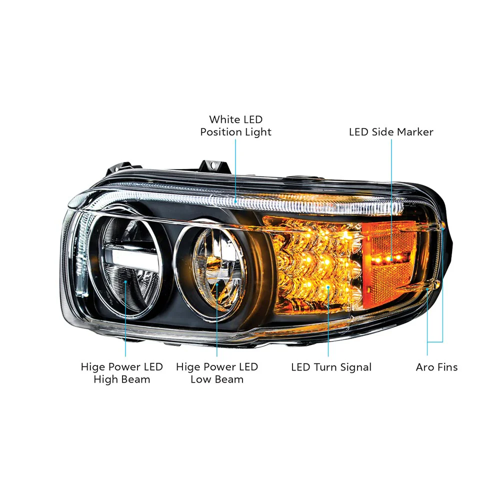 Peterbilt 388, 389, 567 Blackout LED Headlight with Turn and Position Light Bars - Image 7
