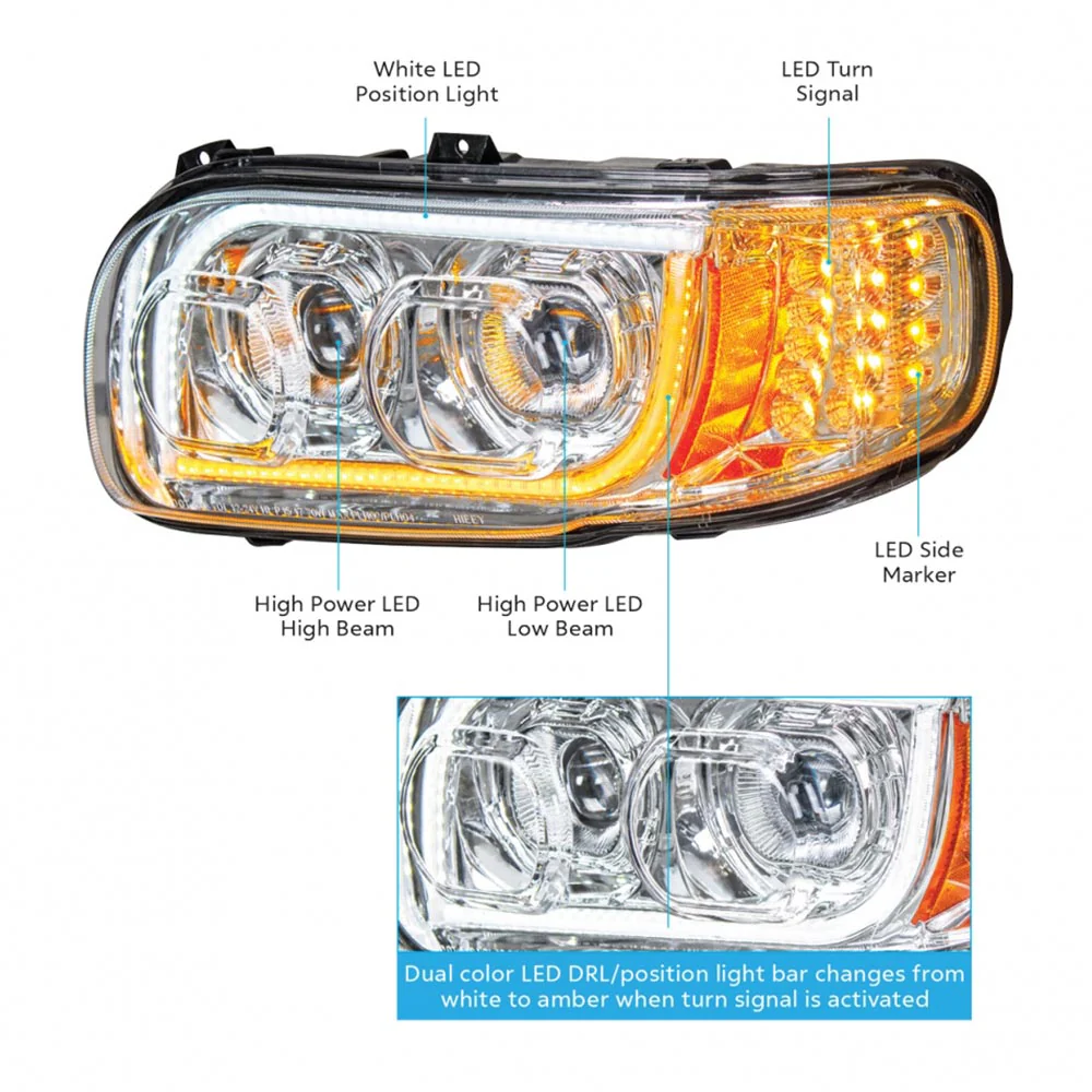 Peterbilt 388, 389, 567 Chrome LED Headlight - Image 8
