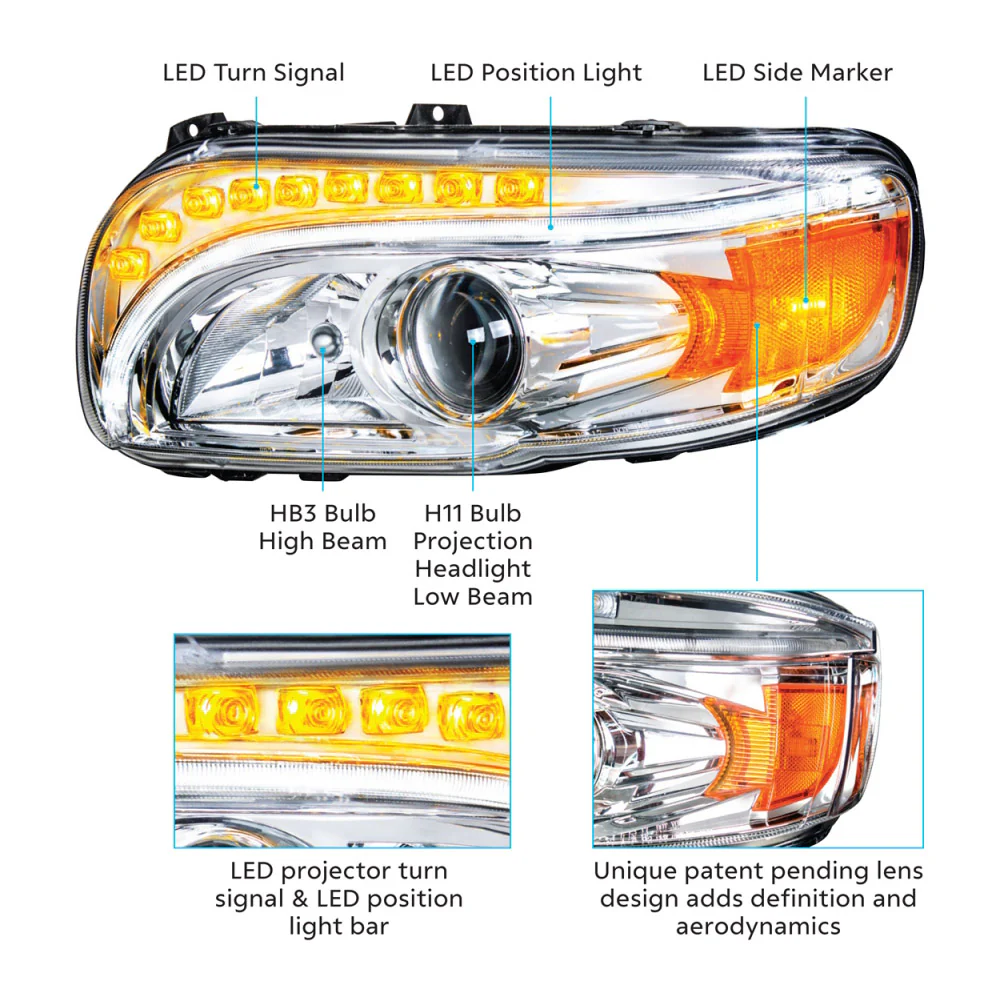 Peterbilt 388, 389 Chrome Headlight with LED Position Light and Turn Signal - Image 2