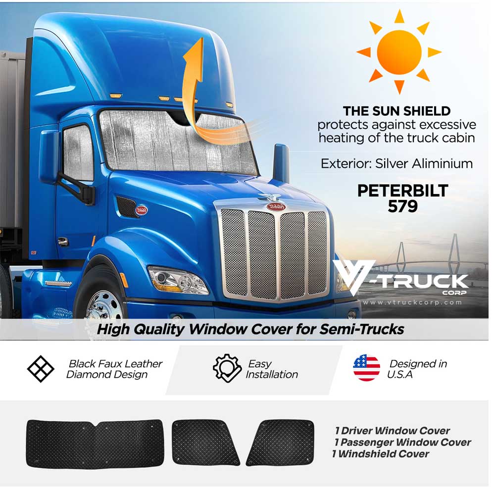 Peterbilt 579, 567 Three Piece Sun Shields Kit - Image 3