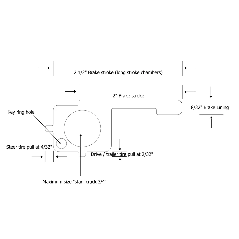 Pre-Trip Inspection Tool - Image 2