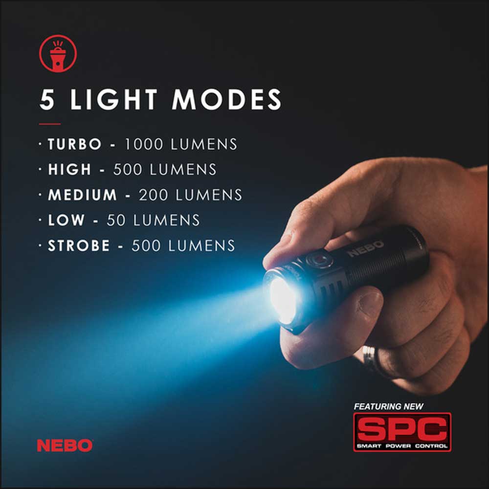 TORCHY Rechargeable Flashlight - Image 4